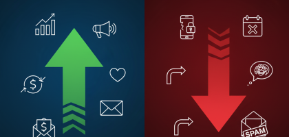 Pros and Cons of Email Marketing